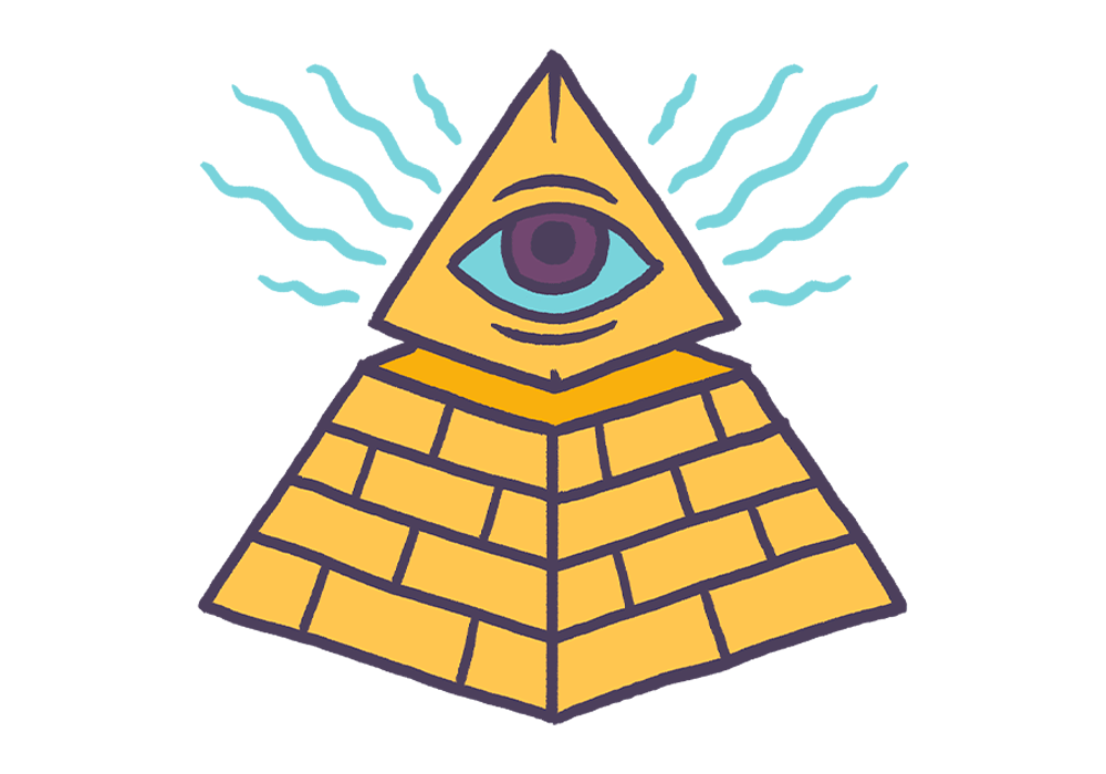 pyramideye resize