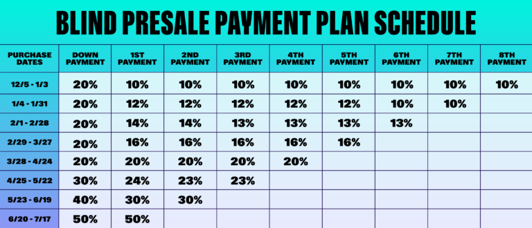 Payment Schedule 01